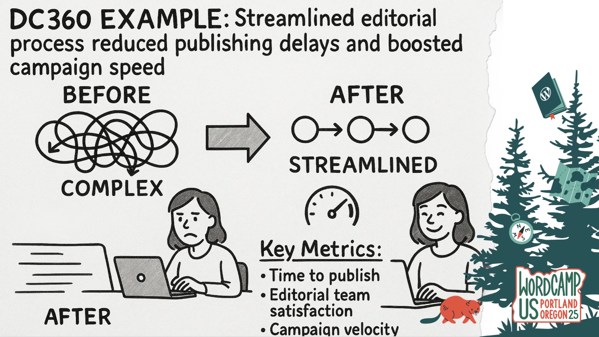 Slide 21