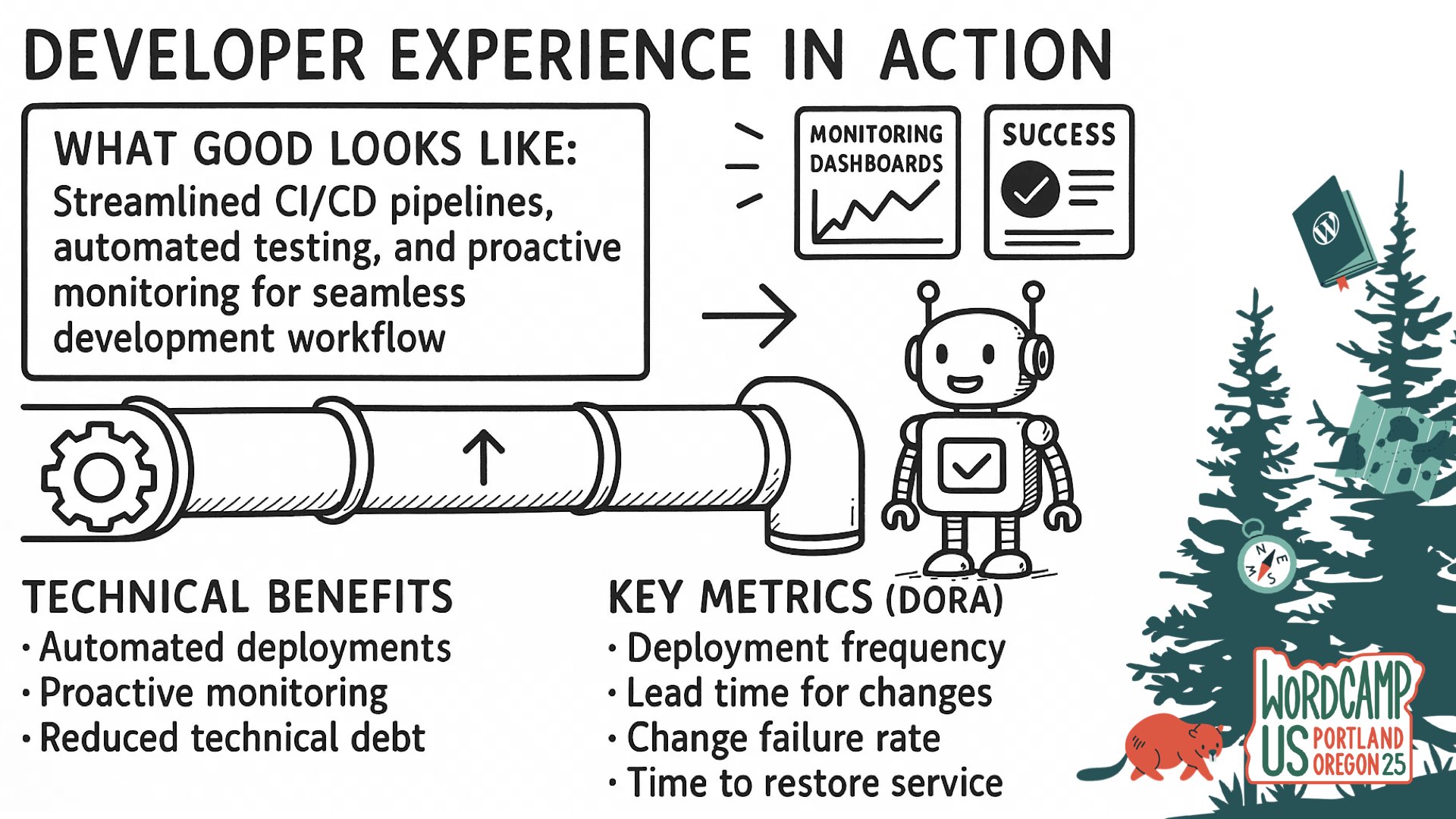 Slide 24
