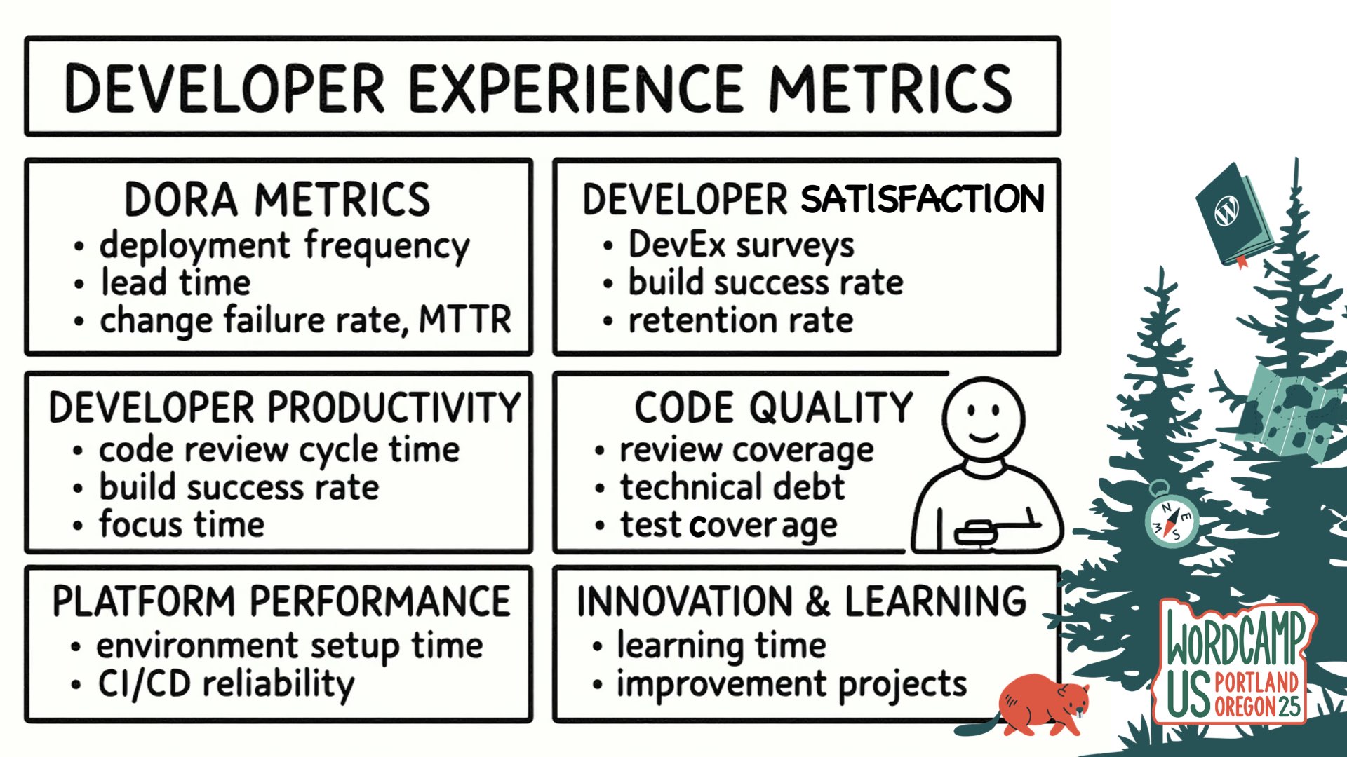 Slide 26