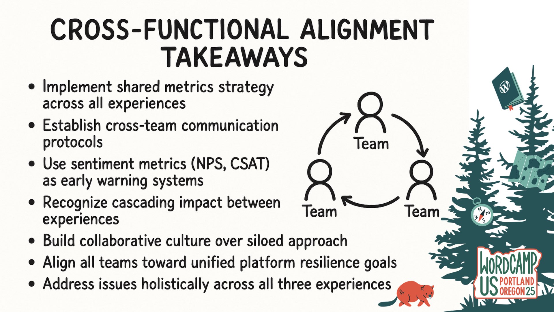 Slide 39